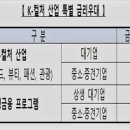 닷넷유통