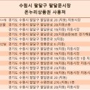 수원시 팔달구 창룡문로 이미지