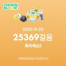 ST타워 | [서울/여행] 올리브영 산리오 큐티런 후기 및 문제점 (feat. 롯데타워)