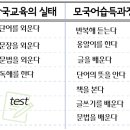 유앤아이잉글리시1대1원어민영어회화 네이버블로그
