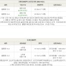 차상로150번길 이미지