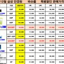 송안경원 이미지