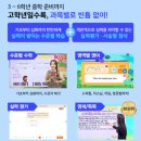 천재교육 초등학습연계된 초딩인강추천, &#34;밀크 T 초등&#34; 무.료.체.험 최대혜택 ! !