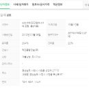덕진-97 이미지