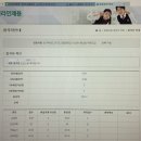 ＜최연식 임용미술＞ 경기 초수 합격수기: 결혼과 학습 이미지