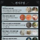 비엔나 - 동구 신암로 86 | 비엔나