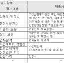 생활 | 아파트 공사·용역 입찰담합, 선정지침 개선해 막는다 | 광주아파트총연합회 이미지