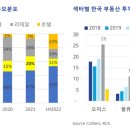 상업용22 이미지