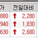 에이치티에이치 이미지