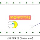 공동당구구역 이미지
