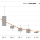효천하수처리장 이미지