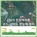 배양삼거리 | 2025 진주마라톤대회 코스·난이도 정리ㅣ참가 전 알아두면 좋은 정보