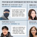 2022 카타르 월드컵 (147) MZ세대 희망이 된 ‘중꺾마’ 이미지