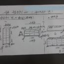 인테리어;여기 이미지