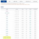 사군자 문인화 B 이미지