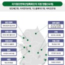 용인 반도체 1호 팹(FAB) 부지 조성 75% 달성 이미지