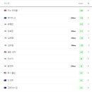 선두하우스 이미지