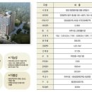 더영종호텔 이미지