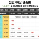 소문난떡집 이미지