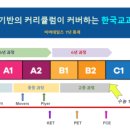 비버테일즈어학원 이미지