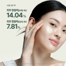 [인셀덤 크림 후기] 자이언트 병풀의 힘! 기미·주름 지우는 고밀도 리프팅의 비밀 (feat. 리포좀 공법)
