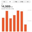 똘마니양꼬치 | 지옥에서보자