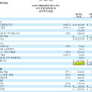 게인(GAIN)