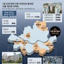 고려건축진단 이미지