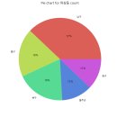 씨유 대공원센트럴하임점 | 하삼동 커피