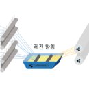 대한검사기술 네이버블로그