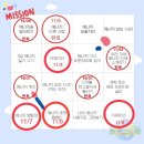 [전라북도자연환경연수원/소확행 챌린지-에너지] 미션 참여일지 중간점검
