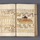 왕조실록의궤박물관 이미지