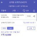 상계주공10단지 이미지