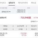 (주)실리콘투