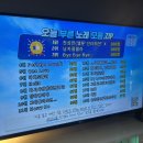 엔스트릿코인노래연습장 이미지