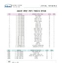 유동로 35 이미지