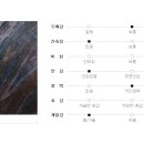 수비천공방 이미지