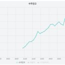 삼영기업 네이버블로그