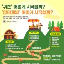 원스톱행정경영컨설팅 이미지