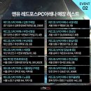 앤유PC푸드 이미지