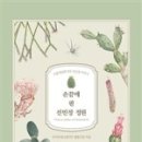 손끝그림 이미지