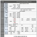 W 에이스타워 이미지