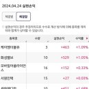 메디칼어플라이언스 이미지