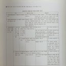 다이나믹영어교습소 이미지
