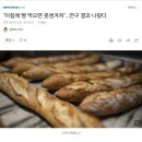 "아침에 빵 먹으면 못생겨져"…연구 결과 나왔다 이미지