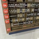 배스킨라빈스마린시티점 | 부산 오토김밥 마린시티점 김밥과 닭강정 조합
