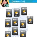 6월2일(일)출석부 이미지