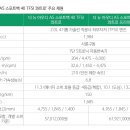 종합피아노써비스쎈타 이미지