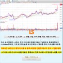 대한칼라인쇄 앞 이미지