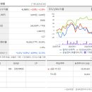 엠에스기업 이미지